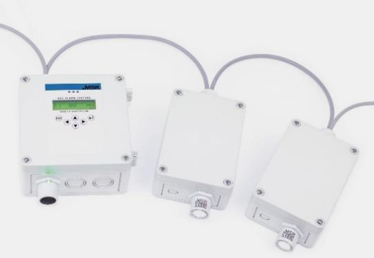 GDI Productos de Servicio